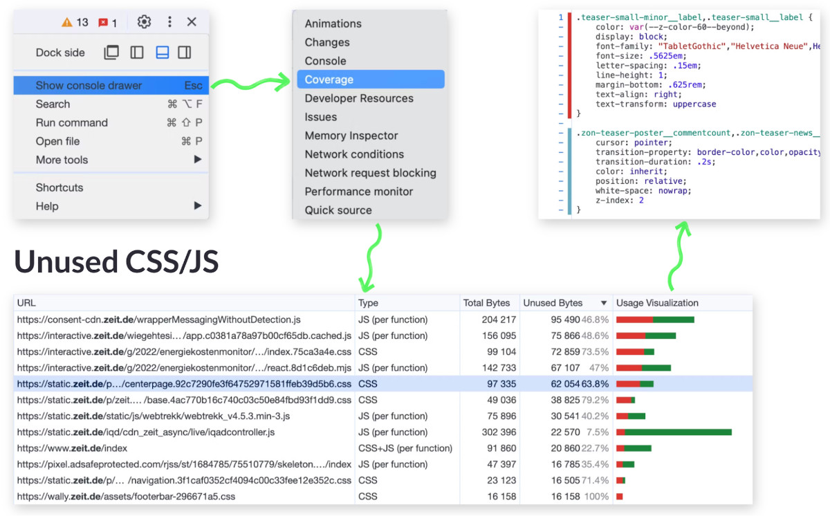 Abbildung - Serverseitige Optimierung - Chrome DevTools